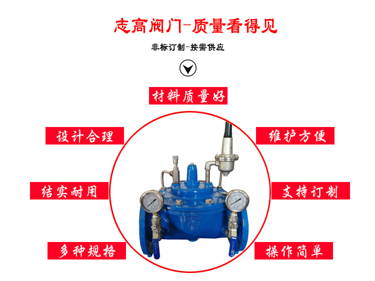 <strong>可調試減壓閥</strong>