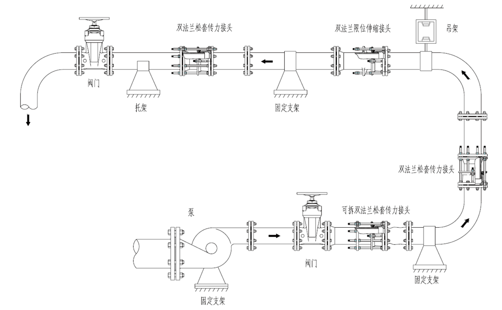 微阻緩閉蝶式止回閥